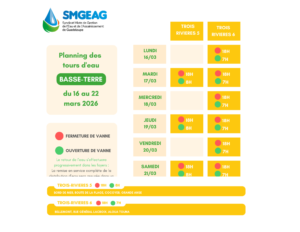 planning tours d'eau Trois-rivieres 16-22 mars